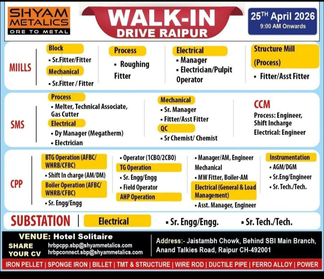 Hiring: Engineering & Technical Roles in Raipur
