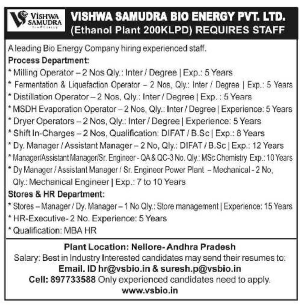 Hiring Experienced Staff for 200KLPD Ethanol Plant