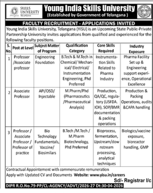 Hiring Faculty at Young India Skills University