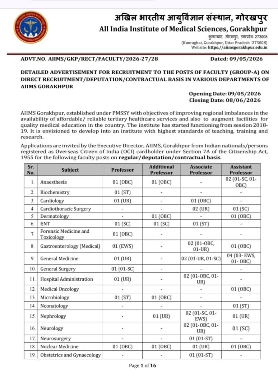 Hiring: Faculty Positions in Various Departments (AIIMS Gorakhpur)