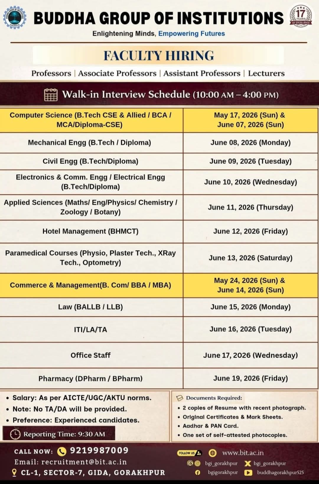 Hiring Faculty & Staff at Buddha Group of Institutions