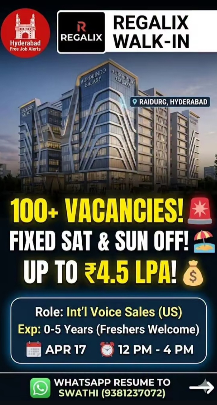 Hiring For International Voice Sales Executives