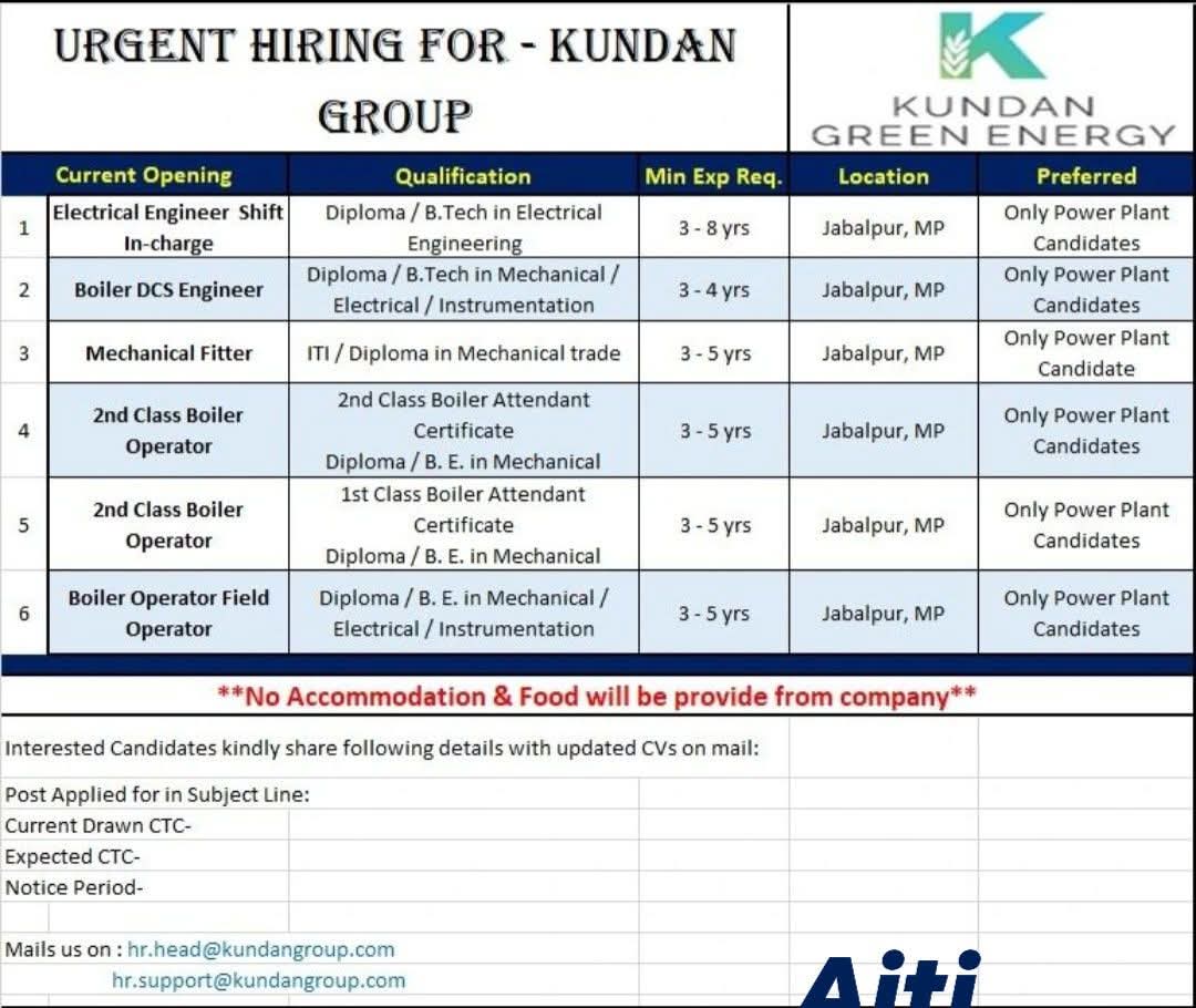 Hiring For Kundan Group