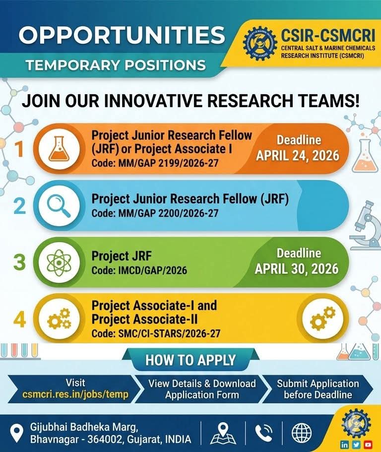 Hiring For Project JRF & Project Associate Positions at CSIR-CSMCRI