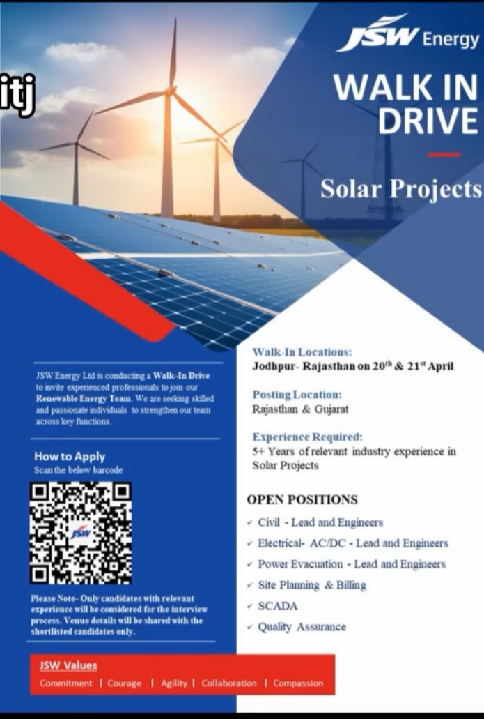 JSW Energy Walk-in Drive: Solar Project Roles