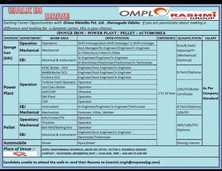 Hiring for Sponge Iron, Power Plant & Pellet Divisions at Rashmi Group