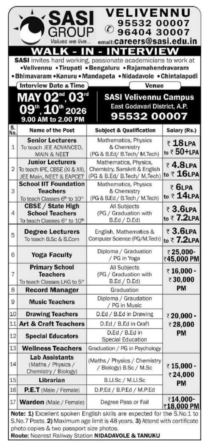 Hiring For Teaching & Staff Positions At SASI Group