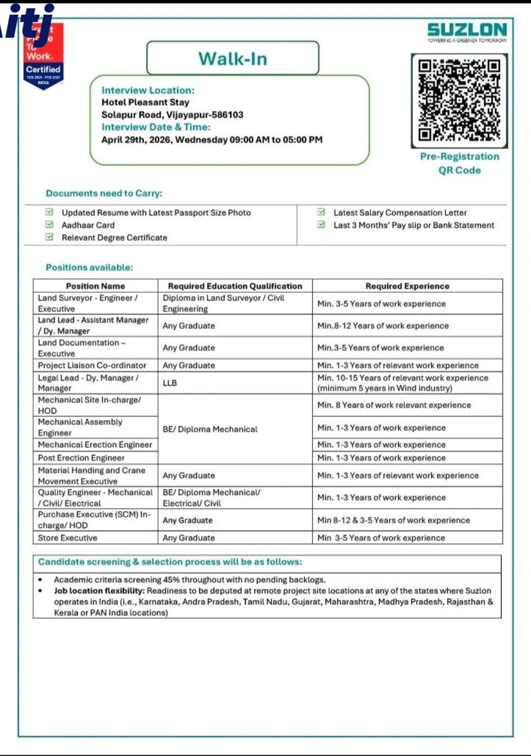 Hiring for Various Engineering and Executive Positions
