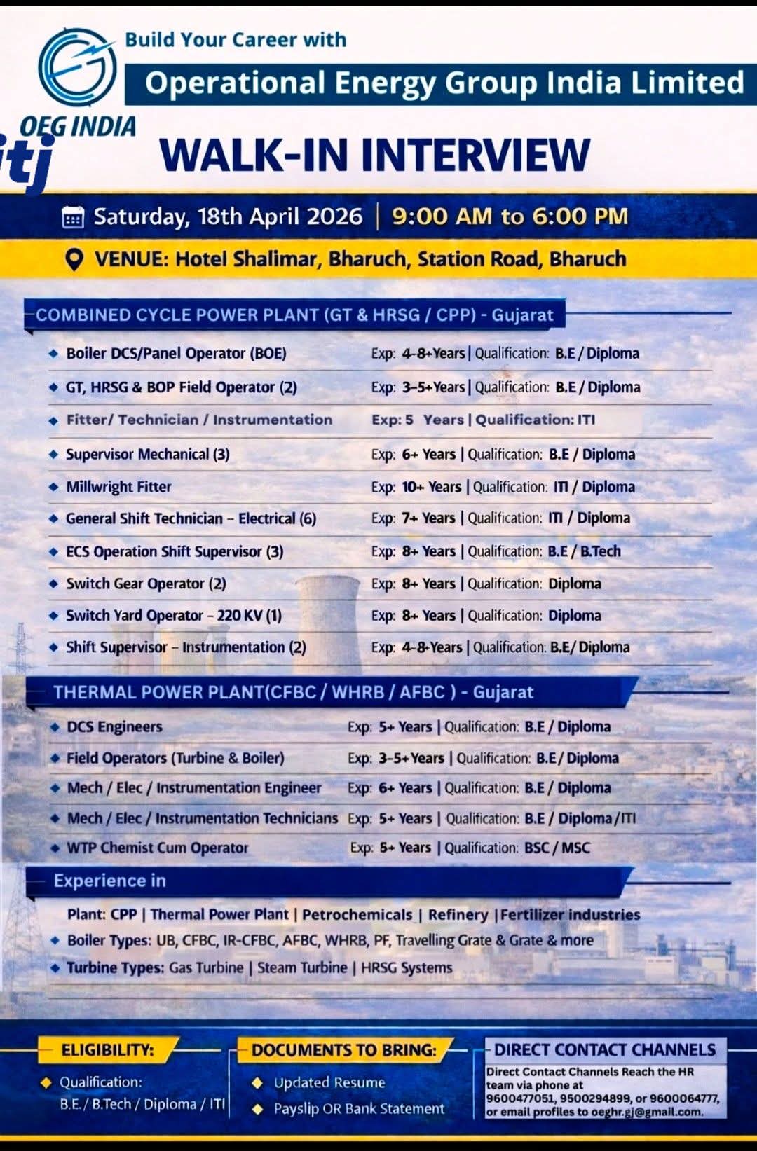 Hiring For Various Technical and Engineering Roles