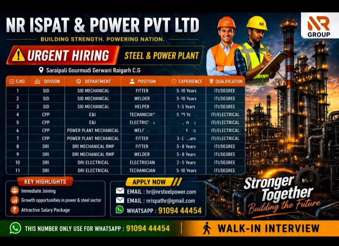 Hiring for Various Technical Positions - Steel & Power Plant