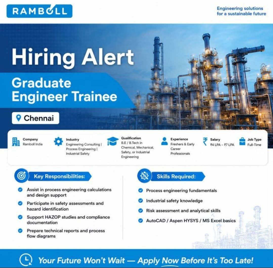 Hiring: Graduate Engineer Trainee