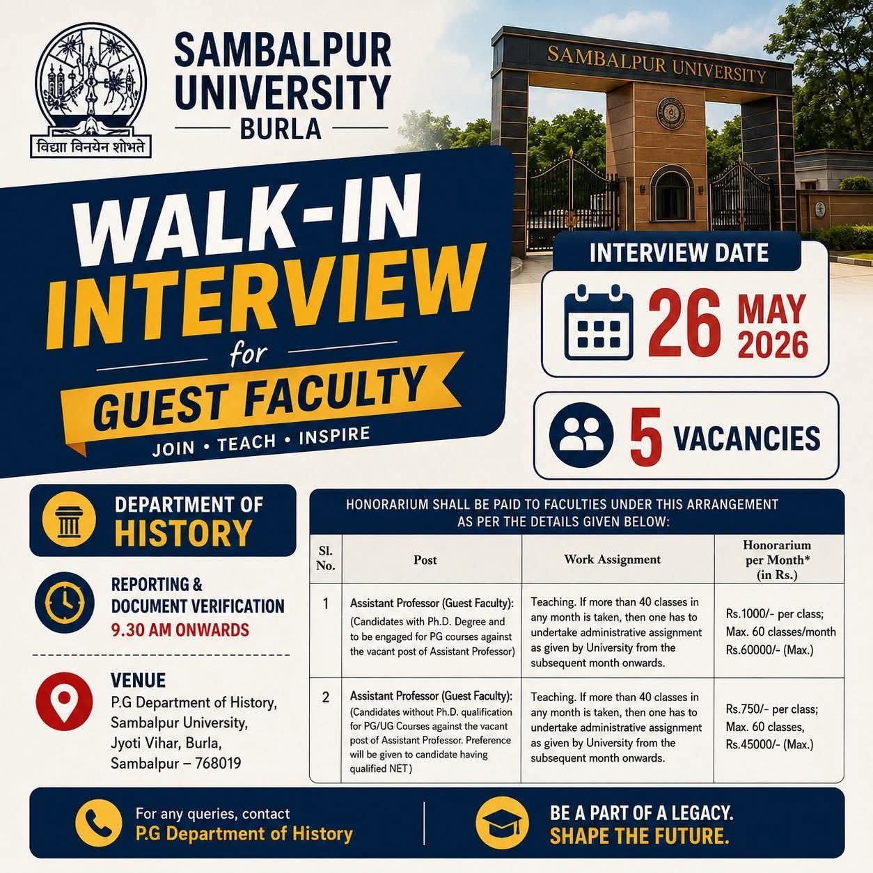 Hiring: Guest Faculty (History) at Sambalpur University
