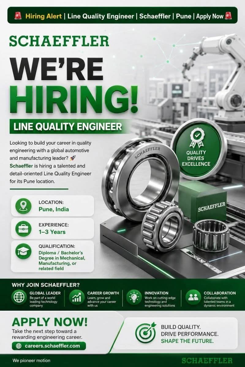 Hiring: Line Quality Engineer