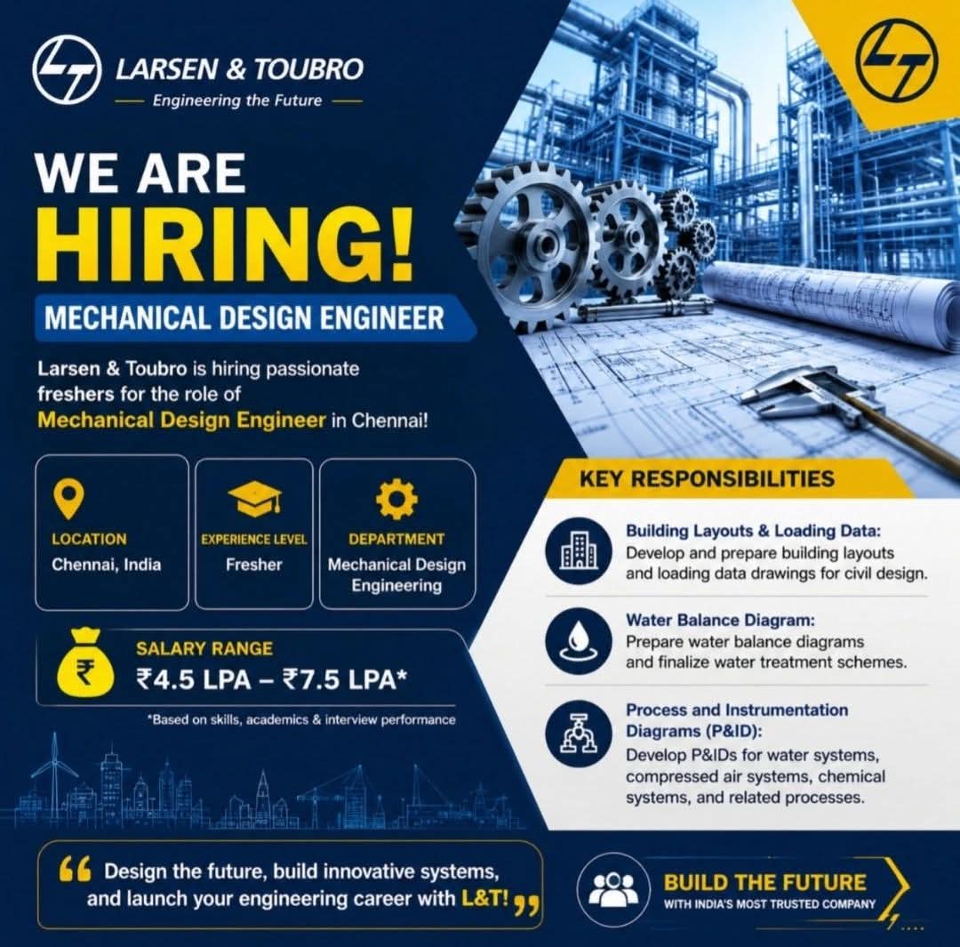 Hiring: Mechanical Design Engineer at Larsen & Toubro