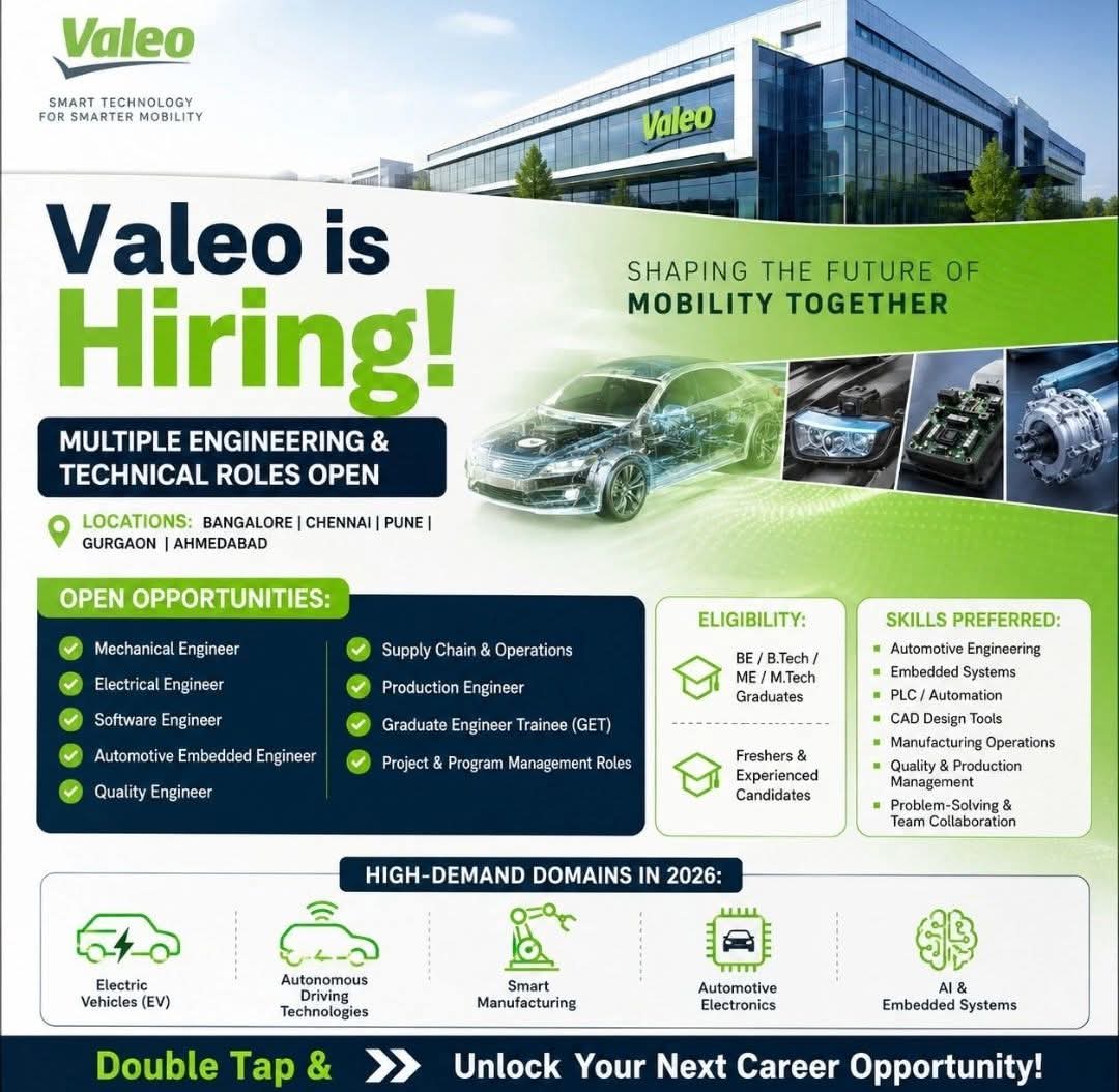 Hiring: Multiple Engineering and Technical Roles