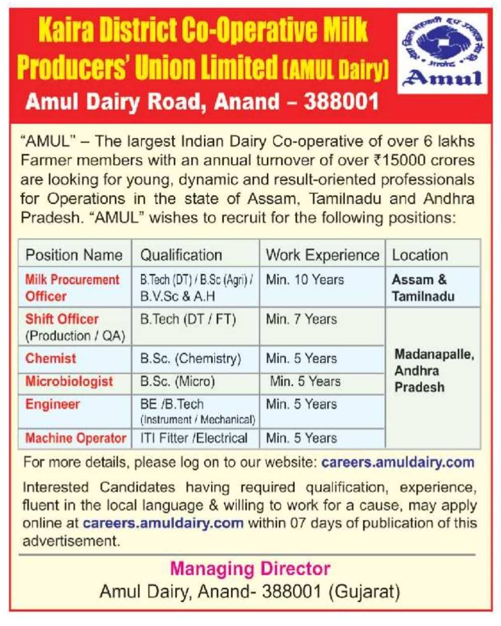 Hiring: Multiple Professional Roles at Amul Dairy