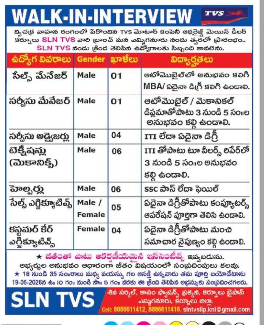 Hiring: Multiple Roles at SLN TVS