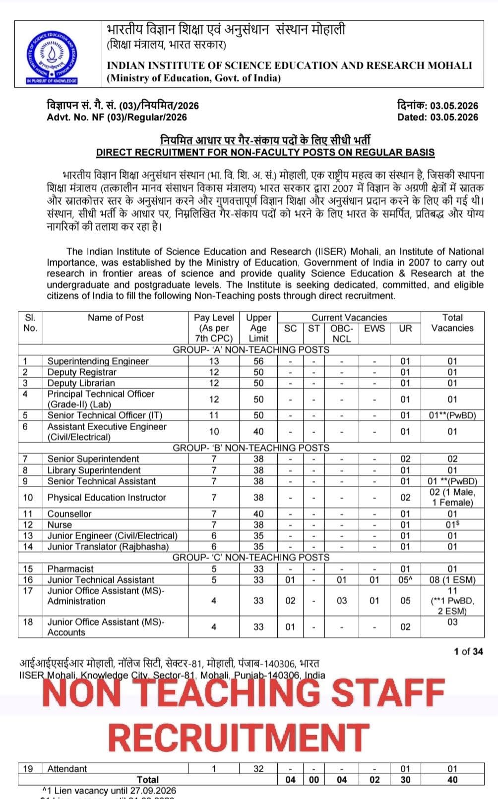 Hiring Non-Teaching Staff at IISER Mohali