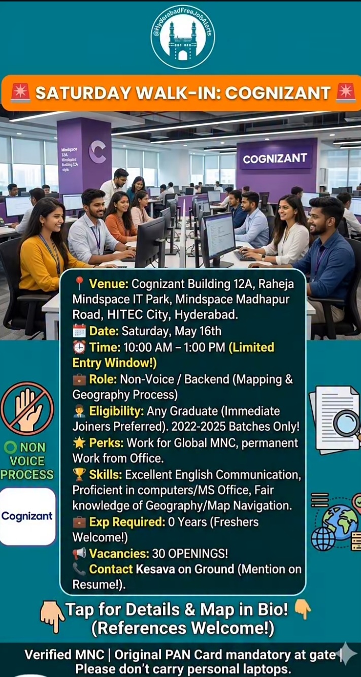 Hiring: Non-Voice Backend Roles at Cognizant