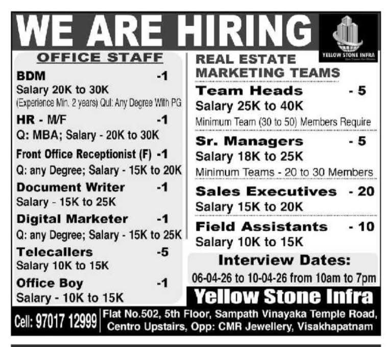 Hiring Office Staff and Real Estate Marketing Teams