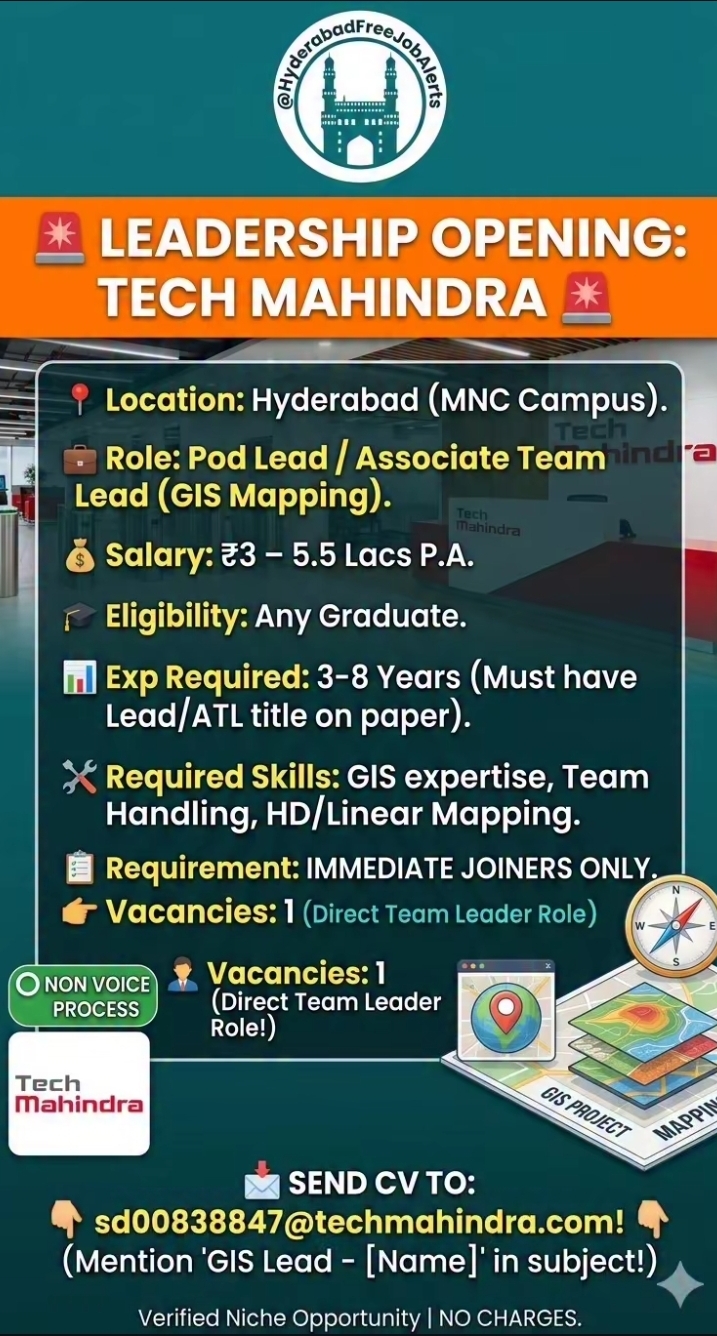 Hiring Pod Lead / Associate Team Lead (GIS Mapping)
