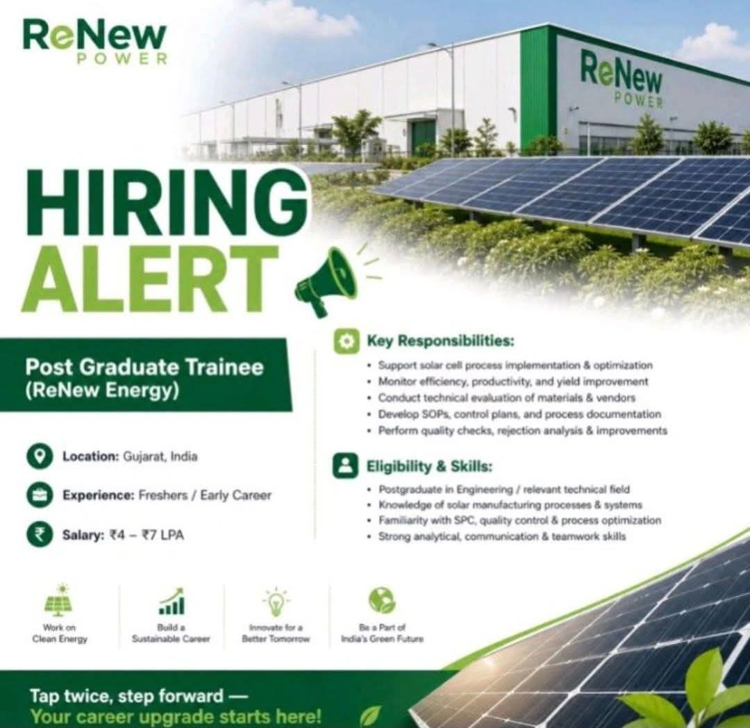 Hiring: Post Graduate Trainee