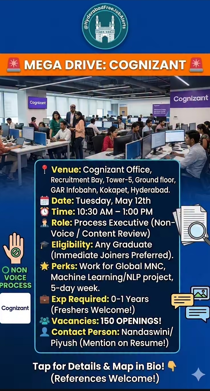 Hiring Process Executive at Cognizant