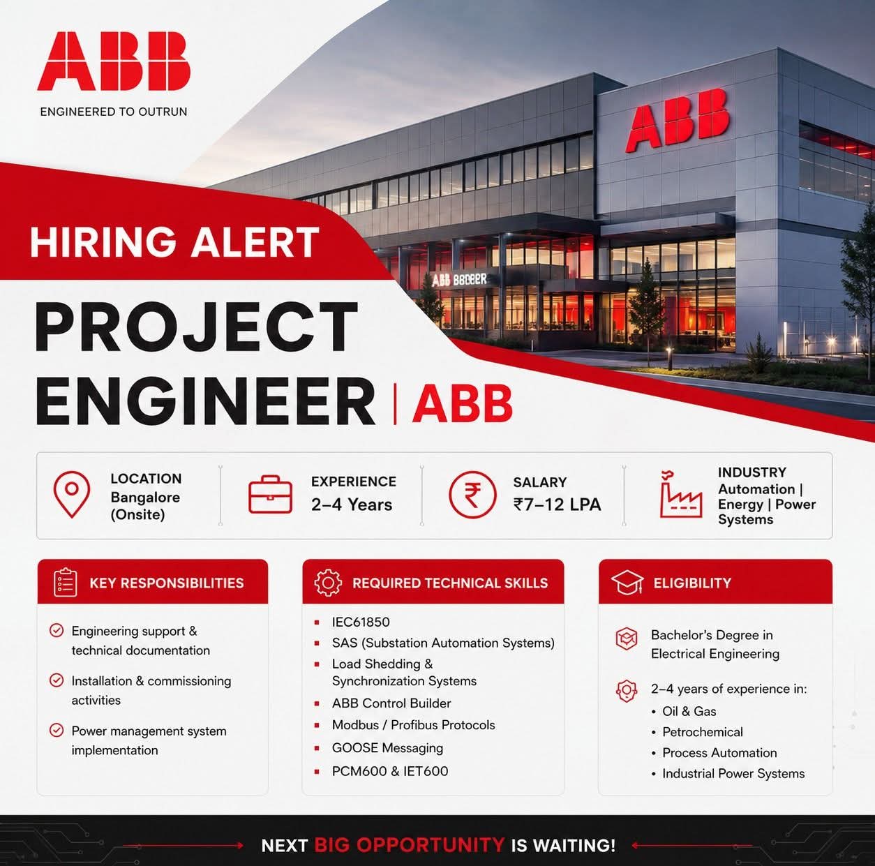 Hiring: Project Engineer at ABB