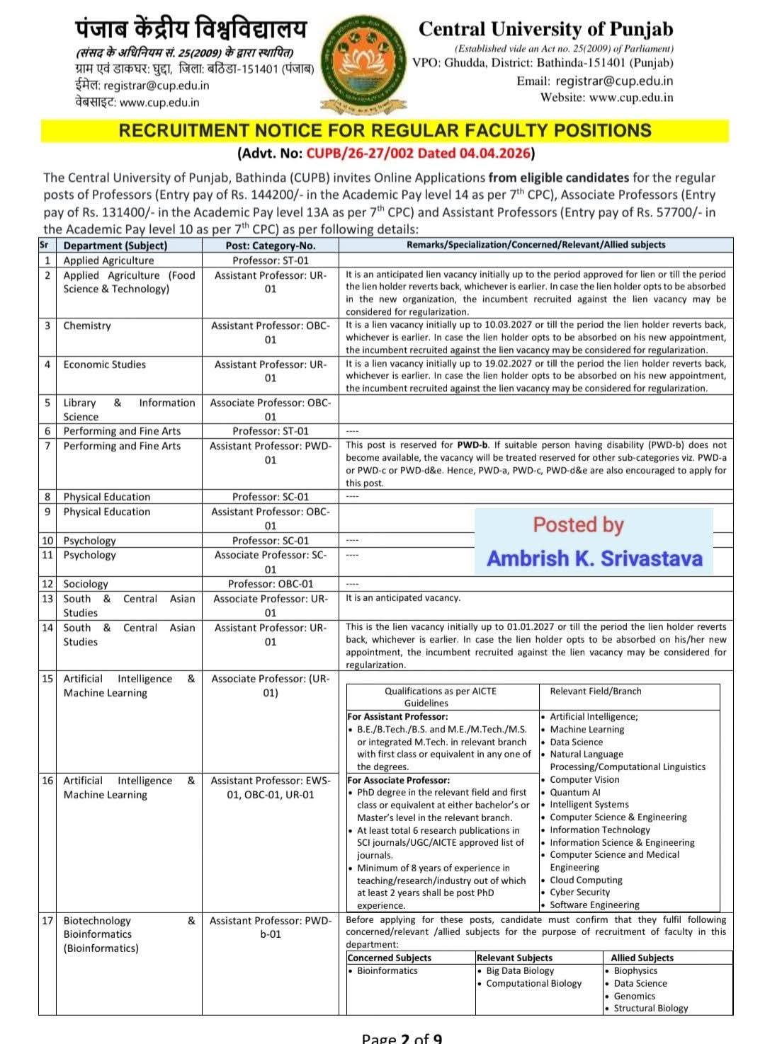 Hiring Regular Faculty at Central University of Punjab