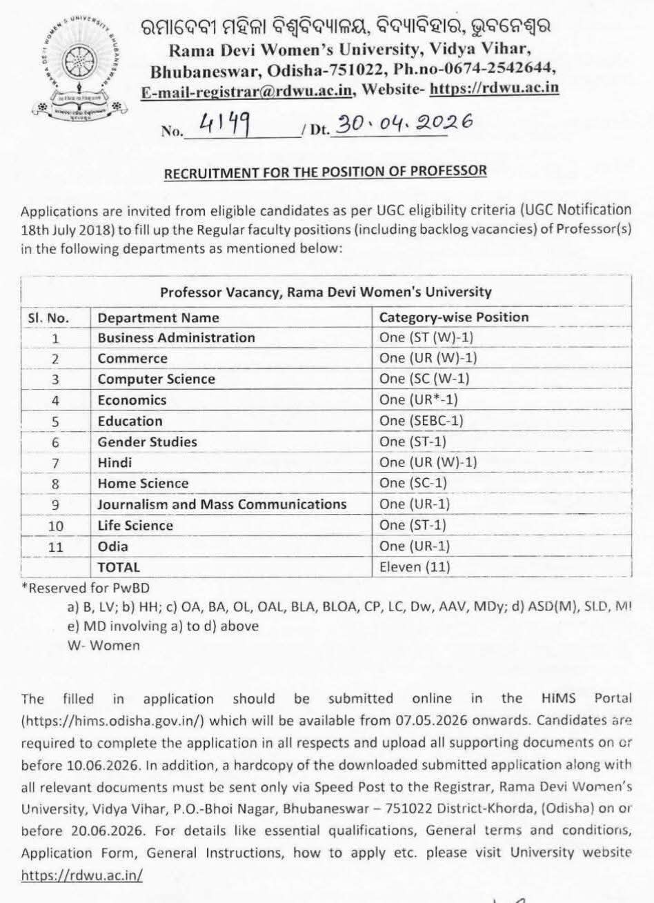 Hiring Regular Faculty (Professor) in Multiple Departments at RDWU