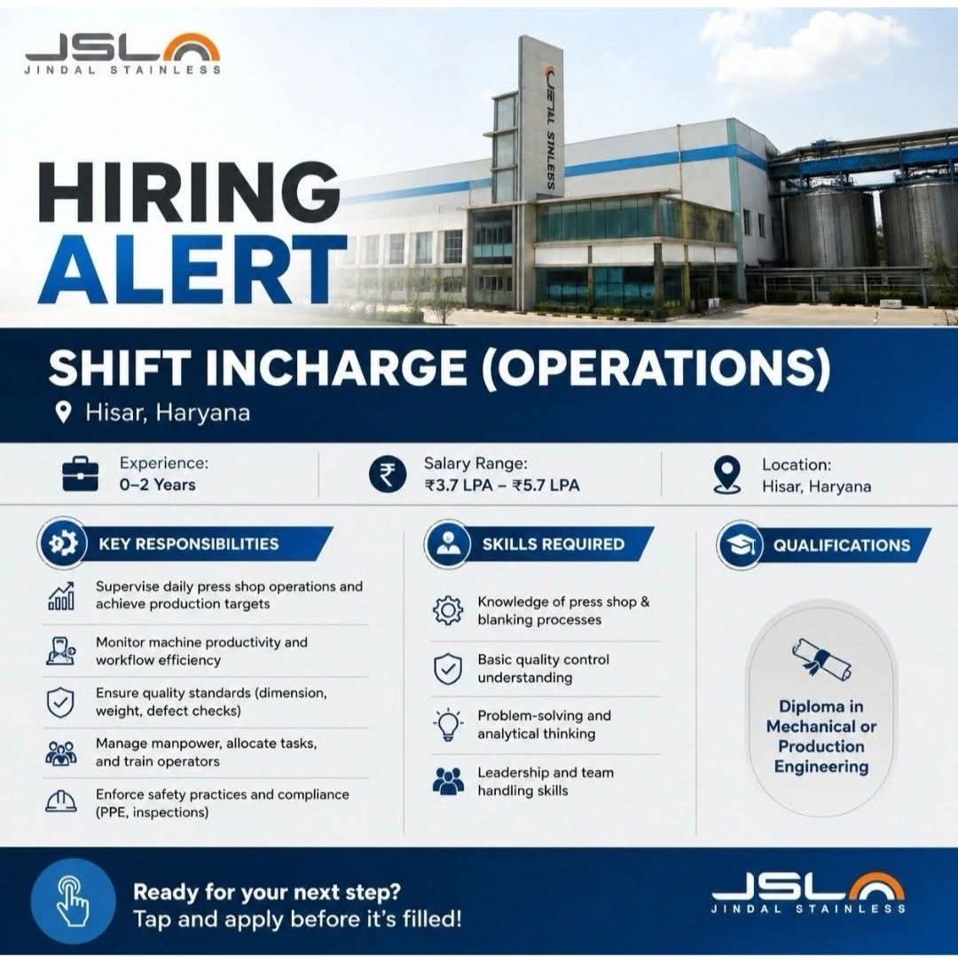 Hiring: Shift Incharge at Jindal Stainless