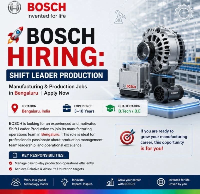 Hiring: Shift Leader Production