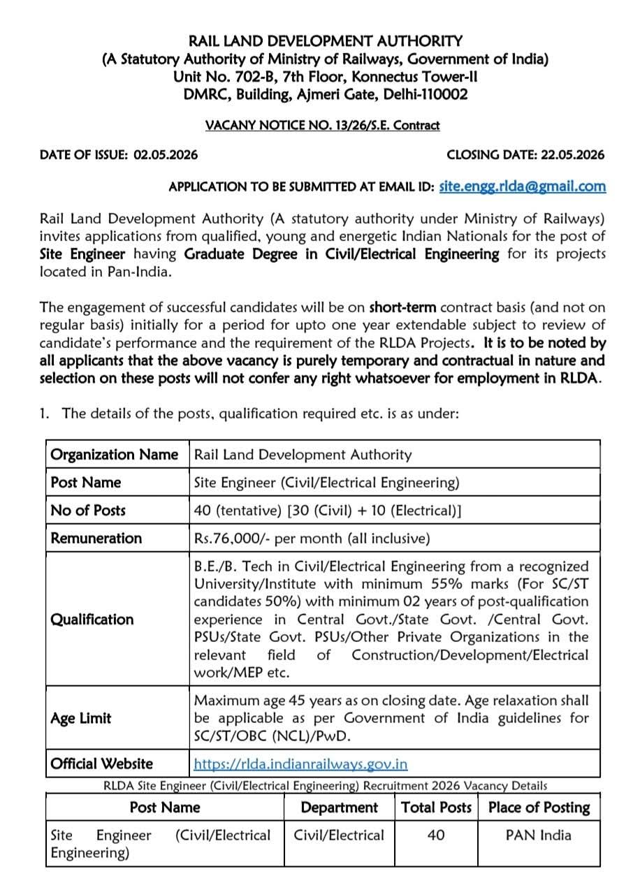 Hiring Site Engineersn at RLDA