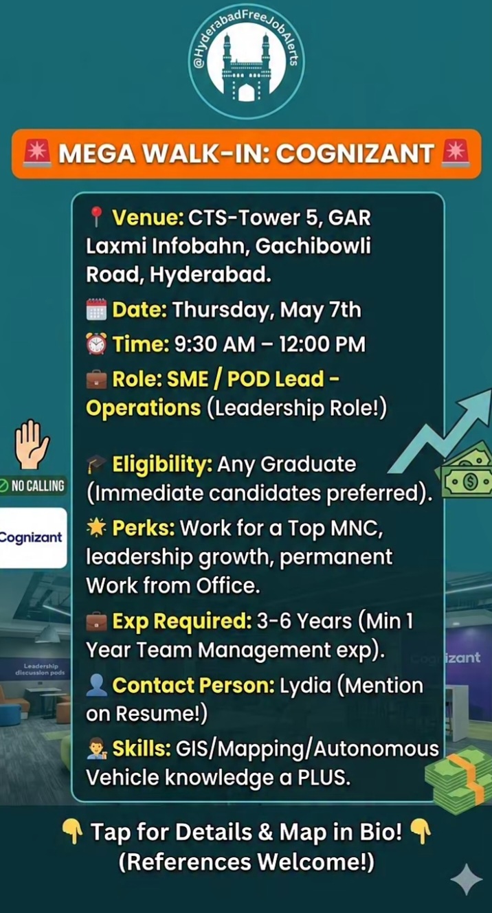 Hiring SME / POD Lead – Operations