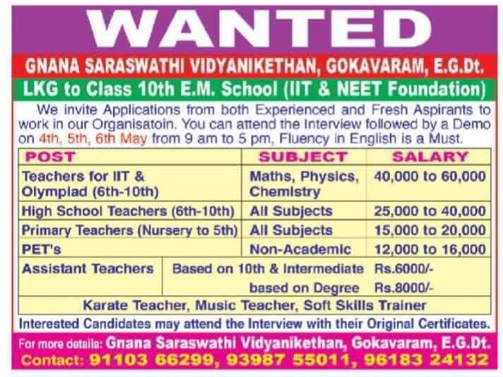 Hiring Teachers at Gnana Saraswathi Vidyanikethan