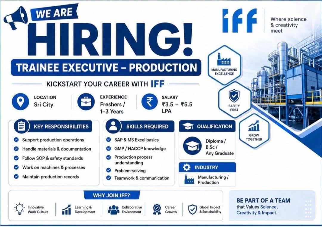 Hiring: Trainee Executive – Production