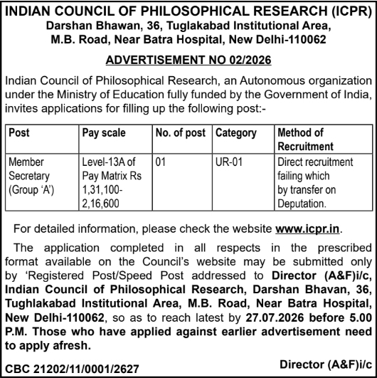ICPR New Delhi Member Secretary Recruitment