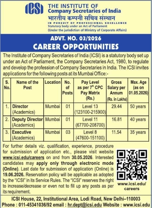 Institute of Company Secretaries of India: Recruitment 2026