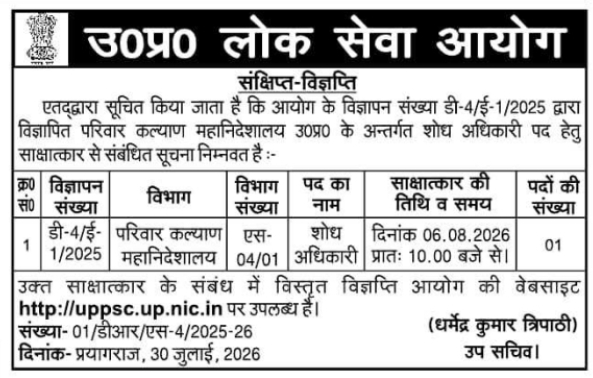Interview Schedule for Research Officer Post by UPPSC
