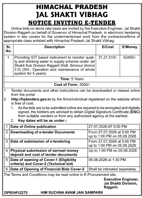 Jal Shakti Vibhag Rajgarh E-Tender for Water Monitoring Instruments