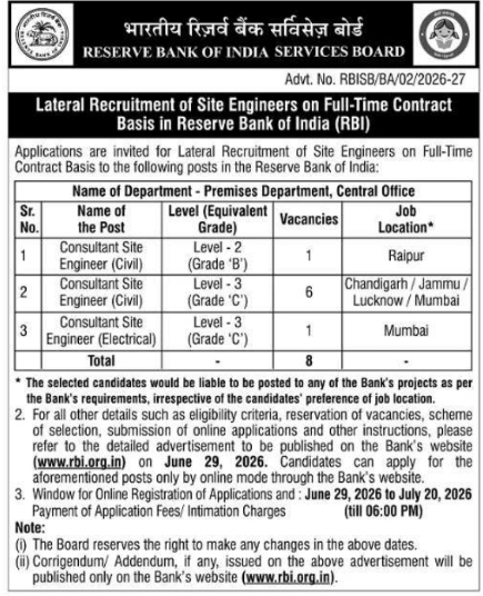 Job Notice: RBI Services Board Lateral Recruitment of Site Engineers