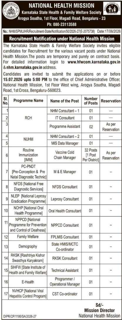 Job Notification: Contractual Vacancies National Health Mission Karnataka