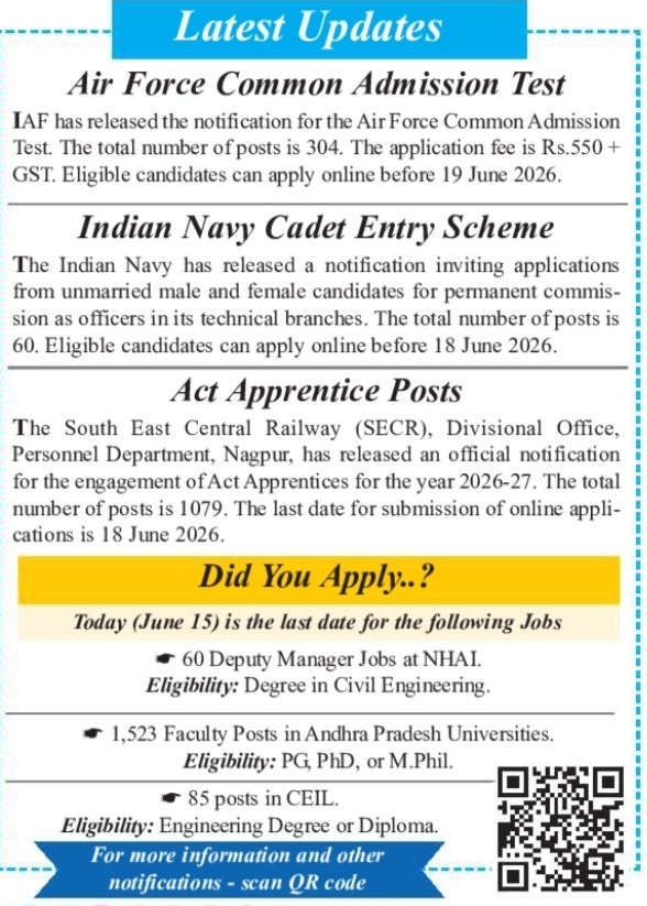Job Notifications: Defense, Railway, and Faculty Positions