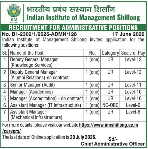 Job Opening: Administrative at IIM Shillong