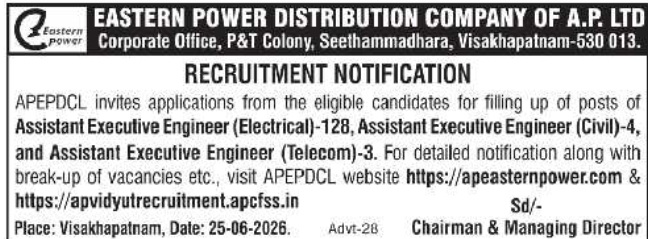 Job Opening: Assistant Executive Engineers at APEPDCL