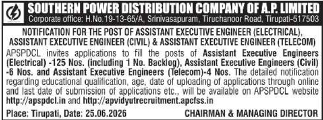 Job Opening: Assistant Executive Engineers at APSPDCL