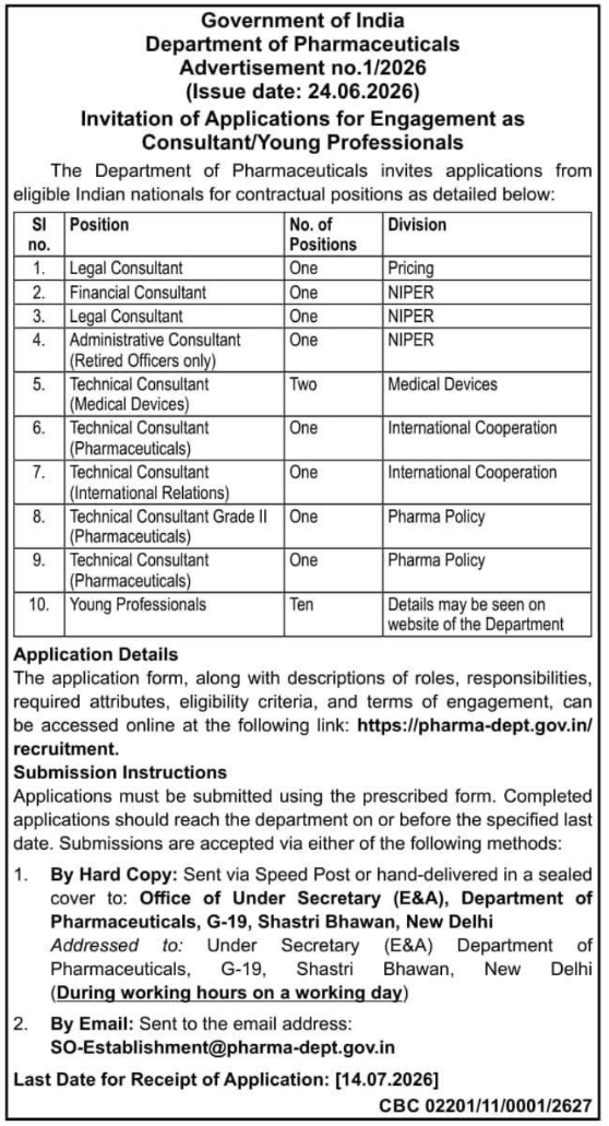 Job Opening: Consultants and Young Professionals at Department of Pharmaceuticals