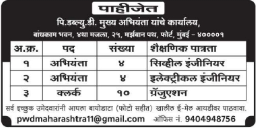 Job Opening: Engineers and Clerks at PWD Chief Engineer Office