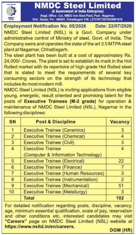 Job Opening: Executive Trainees (M-2 Grade)