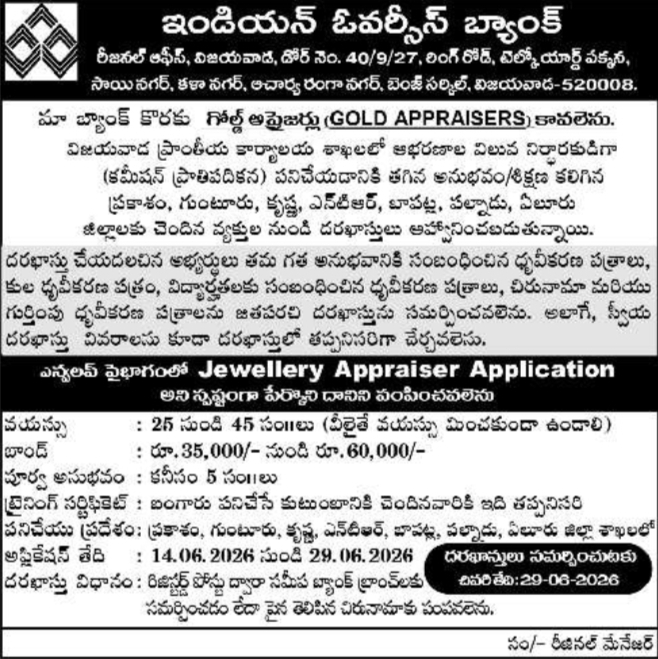 Job Opening: Gold Appraisers